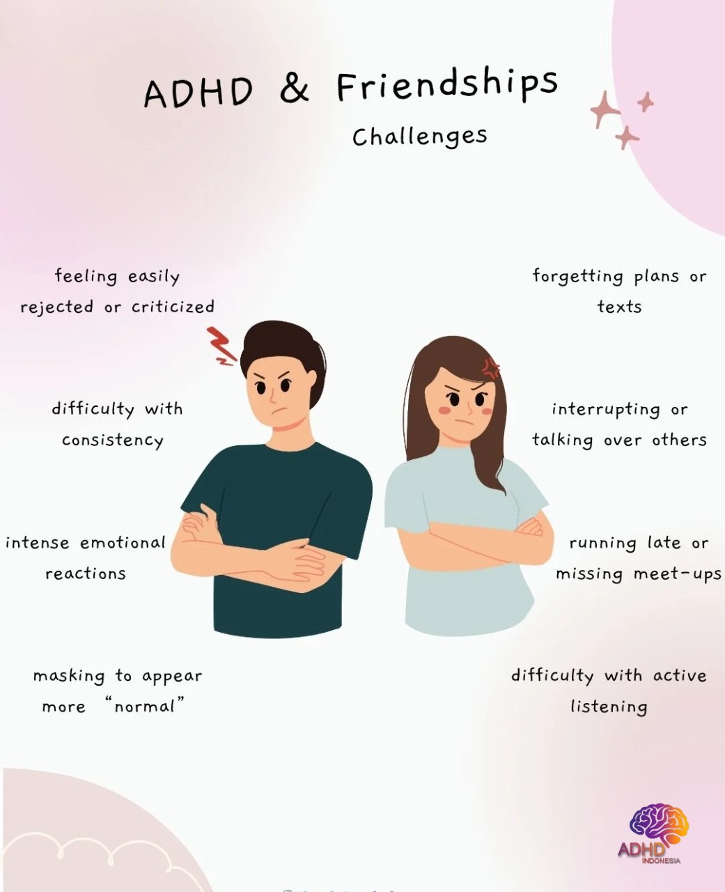 ADHD pada Anak Sekolah: Tantangan dan Pendampingan di Provinsi Papua Selatan