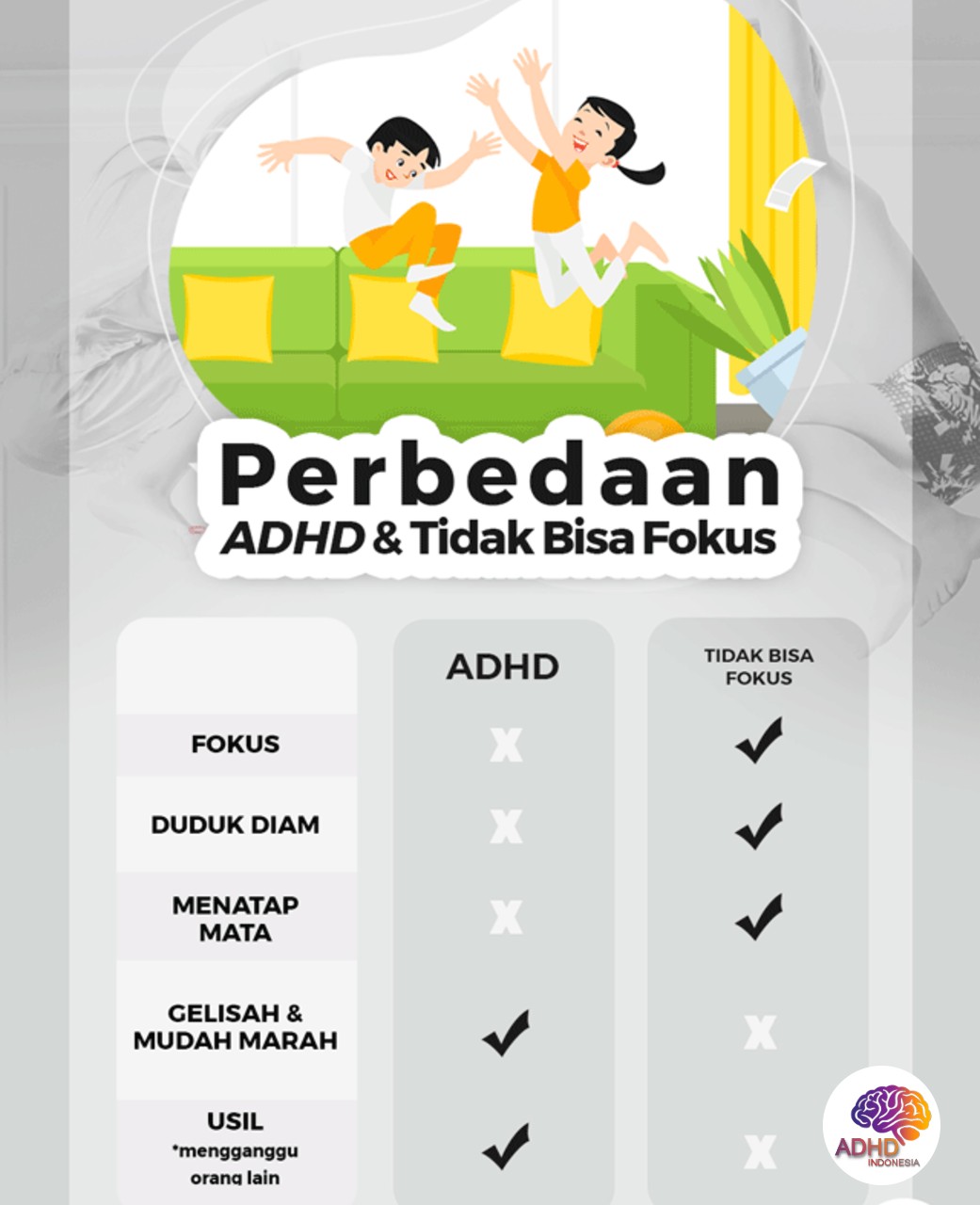 Apa Itu ADHD? Panduan Edukasi untuk Orang Tua di Provinsi Papua Selatan